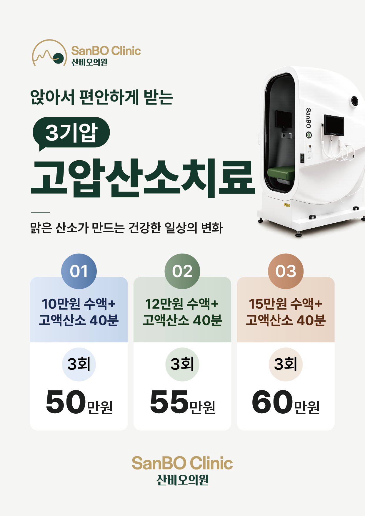 잠실 산비오의원의 좌식 산소챔버와 3기압 고압산소치료·수액 3회 패키지 안내 포스터